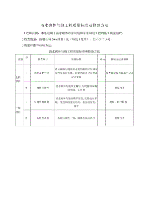 清水砌体勾缝工程质量标准及检验方法.docx