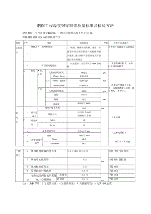 烟囱工程焊接钢梁制作质量标准及检验方法.docx