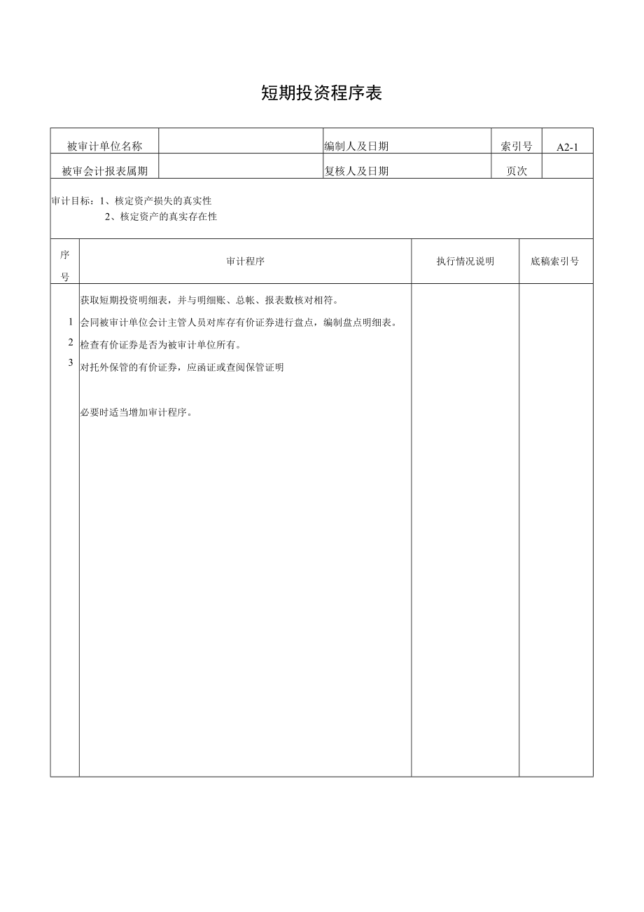 短期投资程序表.docx_第1页