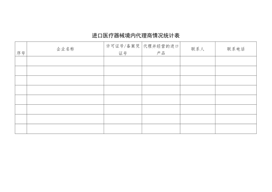 进口医疗器械境内代理商情况统计表.docx_第1页