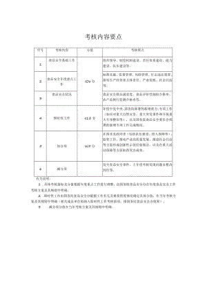 考核内容要点.docx