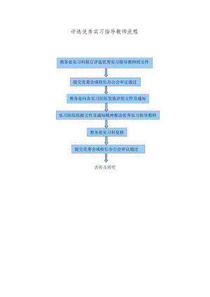 评选优秀实习指导教师流程.docx