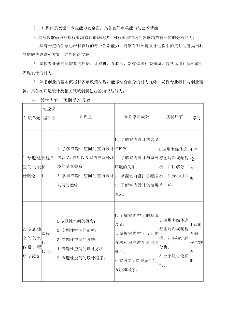 《室内设计(3)》课程教学大纲.docx_第2页