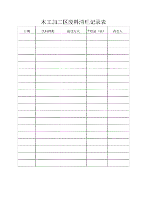 木工加工区废料清理记录表.docx