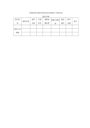 因教师基本课时费变动的分校教师工资调节表.docx