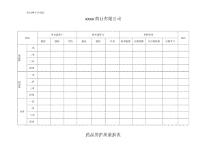 药品养护质量报表.docx