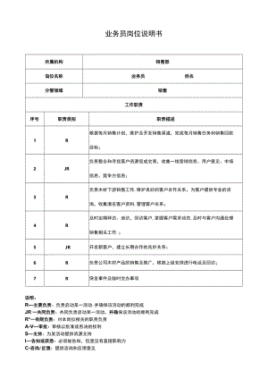 业务员岗位说明书.docx