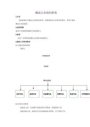 测试人员岗位职责.docx