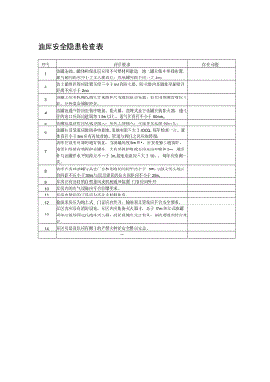 油库安全隐患检查表.docx