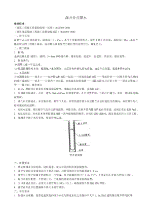 深井井点降水技术交底模板.docx