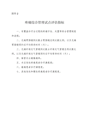 疼痛综合管理试点评估指标.docx