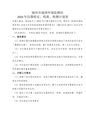 福州市福清环境监测站2022年仪器检定、校准、检测计划表.docx