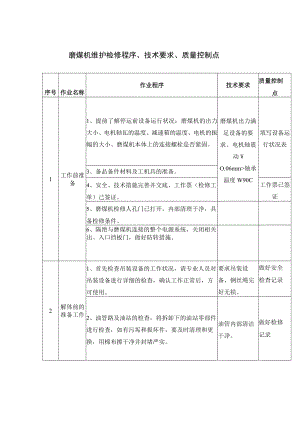 磨煤机维护检修程序、技术要求、质量控制点.docx