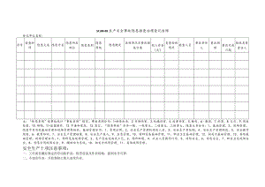 生产安全事故隐患排查治理登记台帐模板.docx