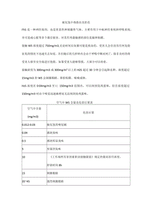 硫化氢中毒救治及防范.docx