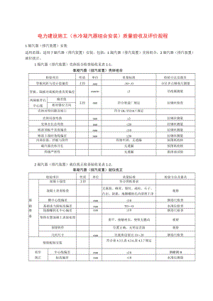 电力建设施工（水冷凝汽器组合安装）质量验收及评价规程.docx