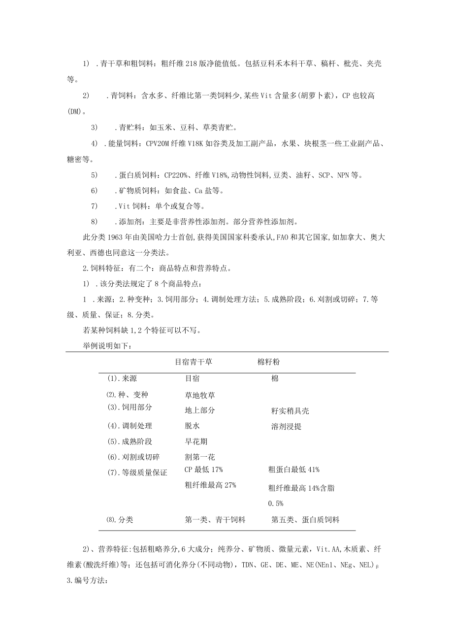 畜牧生产饲料分类方法.docx_第2页