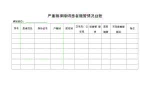 严重精神障碍患者撤管情况台账.docx