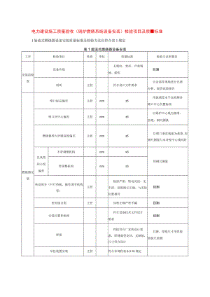 电力建设施工质量验收（锅炉燃烧系统设备安装）检验项目及质量标准.docx