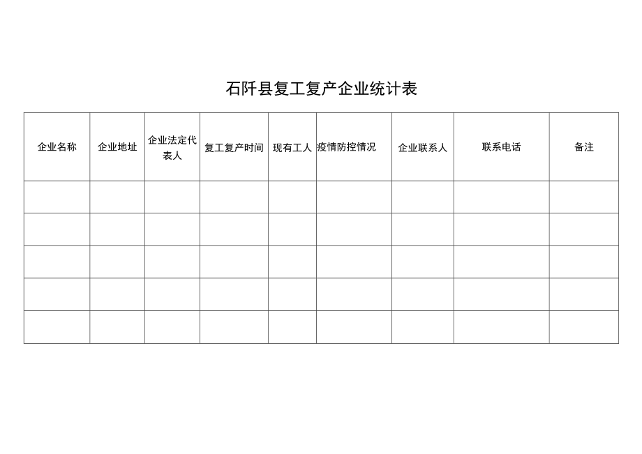 石阡县复工复产企业统计表.docx_第1页