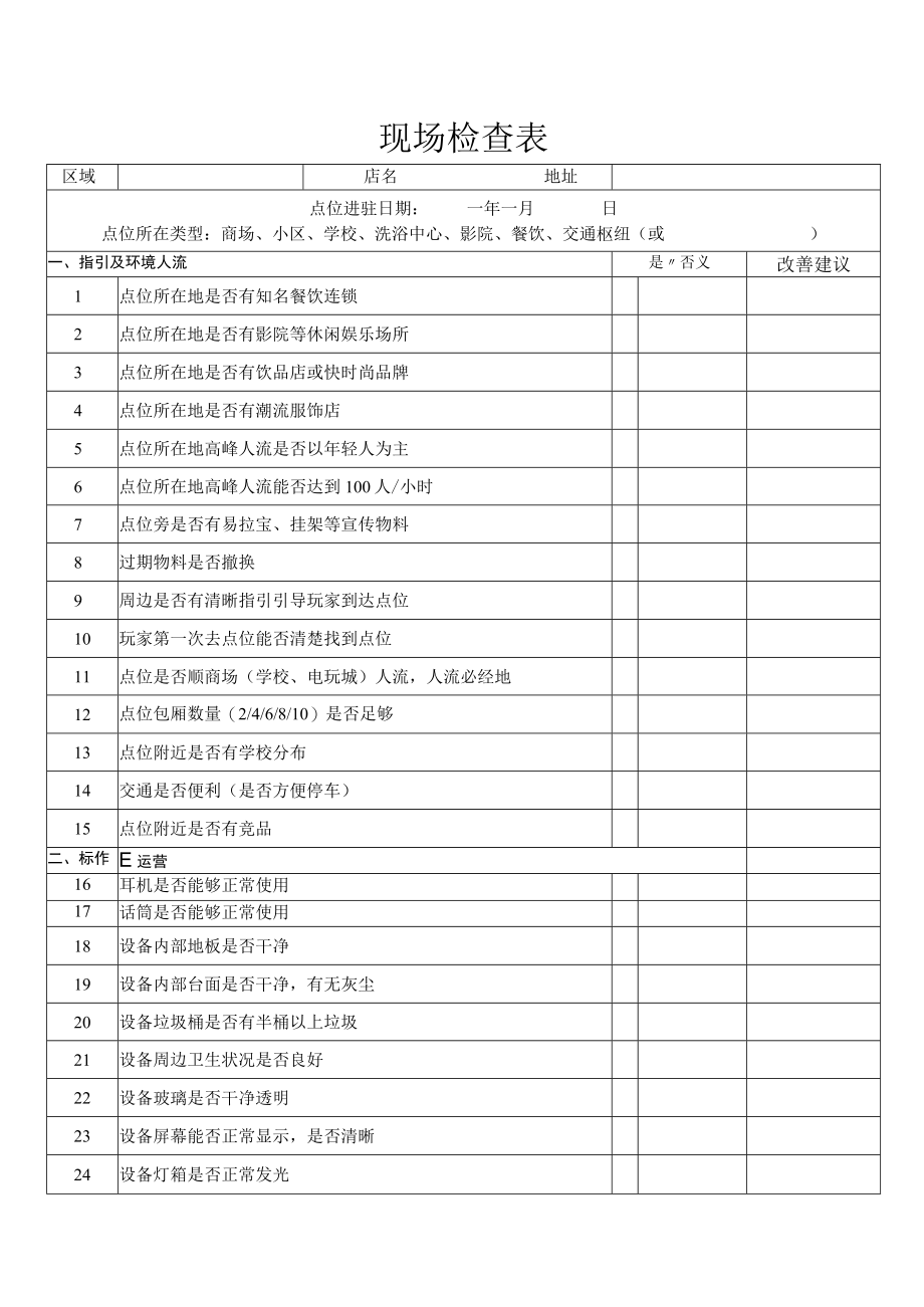现场检查表(最新版).docx_第1页