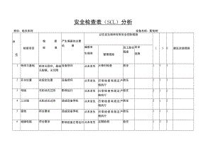 电仪车间配电柜安全检查表 （SCL）分析.docx