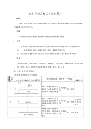 组织环境及相关方控制程序.docx