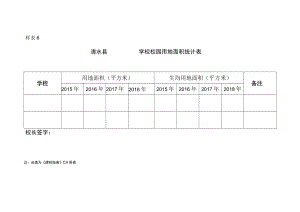 用地面积统计表6.docx
