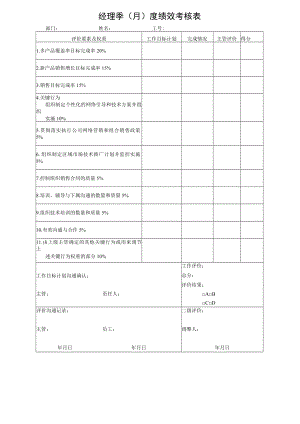 经理岗位季（月）度绩效考核表.docx