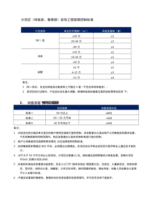 示范区(样板房、售楼部)装饰工程规模控制标准.docx