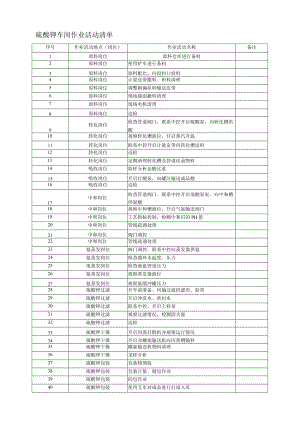 硫酸钾车间作业活动清单.docx