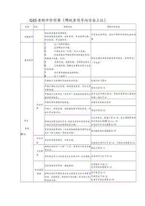 班组考核评价标准（钢轨探伤车间综合工班）.docx