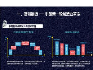“智能制造”产业介绍.pptx
