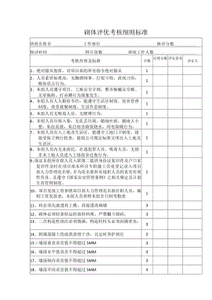 砌体评优考核细则标准.docx