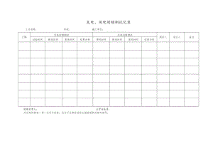瓦电、风电闭锁测试记录.docx