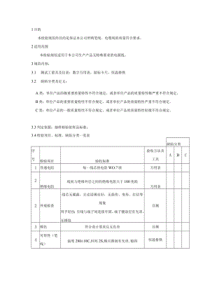 电源线-来料检验规范.docx