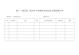 第十一届泛珠三角合作与发展法治论坛征文情况统计表.docx