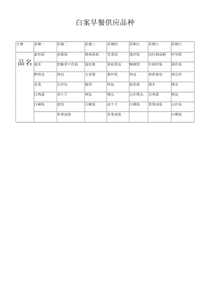 白案早餐供应品种.docx