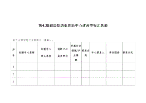 第七批省级制造业创新中心建设申报汇总表.docx