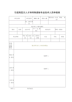 引进高层次人才和特殊紧缺专业技术人员申报表（单位填写）.docx