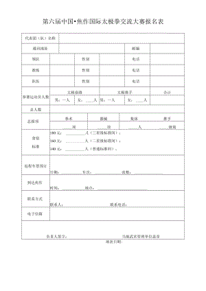 第六届中国焦作国际太极拳交流大赛报名表.docx