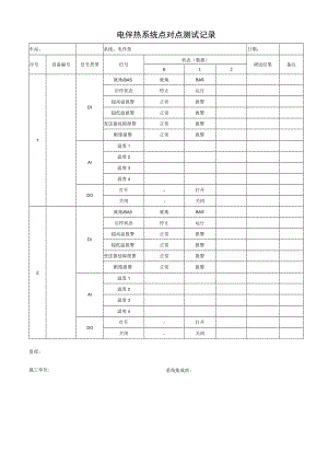 电伴热系统点对点测试记录.docx