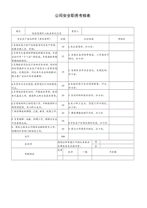 综合管理中心机关车队队长安全职责考核表.docx