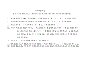 疫情防控分类管控措施.docx
