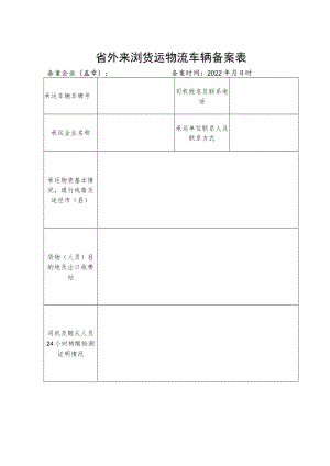 省外来浏货运物流车辆备案表.docx