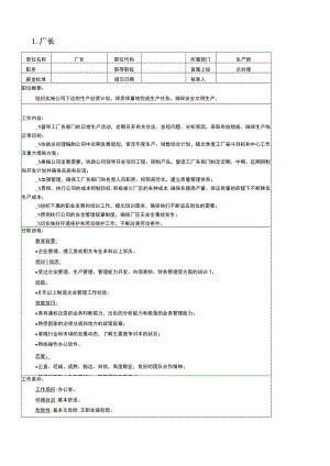 生产部岗位职责说明.docx