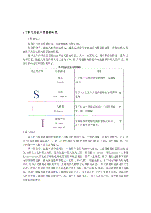 印制电路板分类.docx