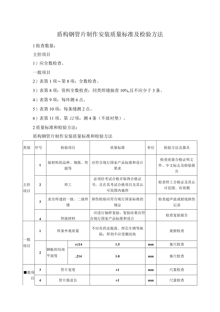 盾构钢管片制作安装质量标准及检验方法.docx_第1页