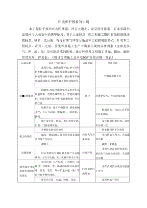 环境保护因素的识别.docx