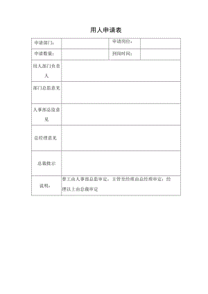 用人申请表.docx